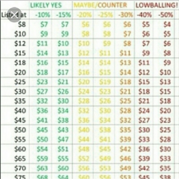 Offers Accepted - Picture 2 of 2